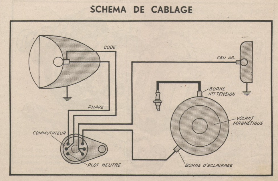 schema electrique  125 terrot ep.jpg