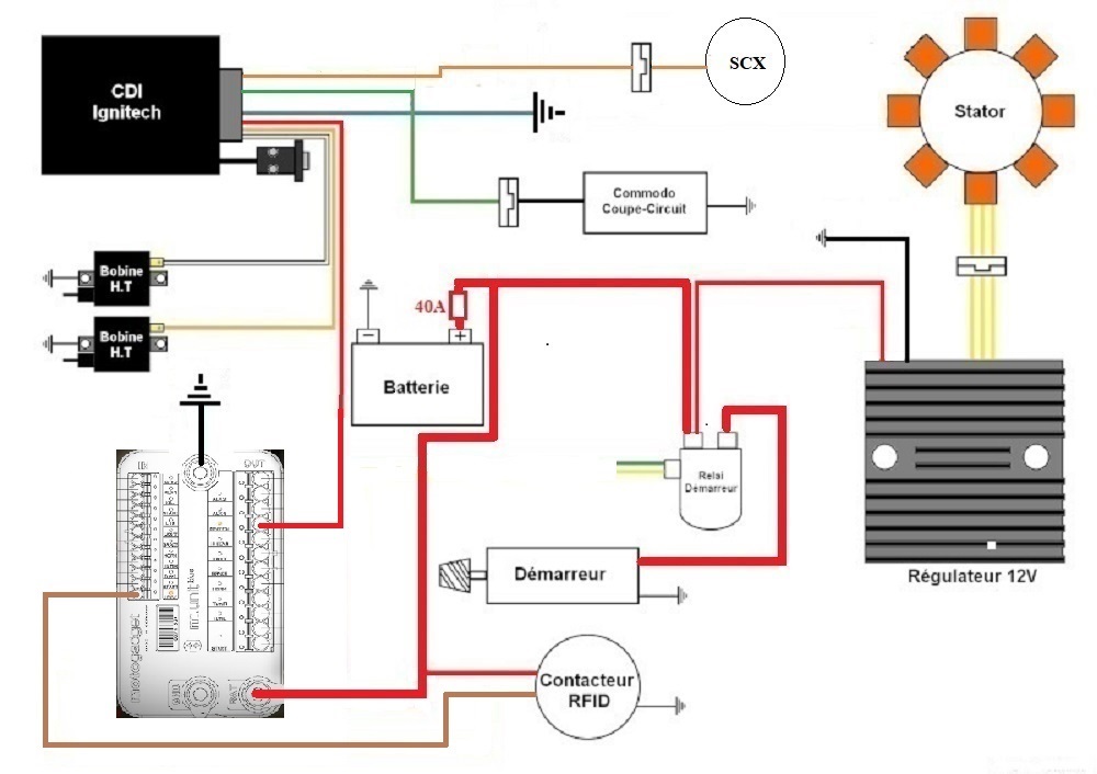 Montage de l'ensemble DEVmoto  Contacteur RFID - 1.jpg