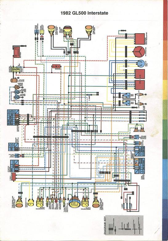 wiring diagram g l 500 - Wiring Diagram and Schematic